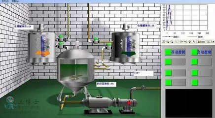 實現自動化工廠所需的十大必備工控產品